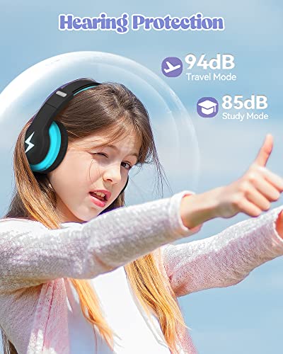 Kids Bluetooth Headphones, Colorful Wireless Over Ear Headset with LED Lights, Built-in Mic, 45H Playtime, 85dB/94dB Volume Limited Headphones for Boys Girls iPad Tablet School Airplane (Blue)