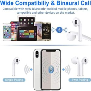 Wireless Earbuds,Bluetooth Headphones IPX7 Waterproof Wireless Bluetooth with Microphone Charging Case 30H Playtime,Pop-ups Auto Pairing Hi-Fi Stereo Sound Headset for Airpods/iPhone/Samsung/iOS