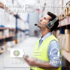 FXWONTY Trucker Bluetooth Headset, Bluetooth Headset with Microphone Noise Canceling & Mute Button, Bluetooth 5.0 Headphones for Trucker/Remote Worker/Online Class/Call Center/Zoom/Teams