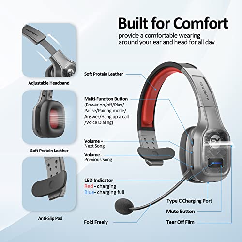 FXWONTY Trucker Bluetooth Headset, Bluetooth Headset with Microphone Noise Canceling & Mute Button, Bluetooth 5.0 Headphones for Trucker/Remote Worker/Online Class/Call Center/Zoom/Teams