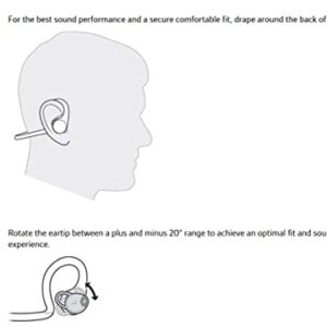 Plantronics - BackBeat FIT 2100 Wireless Bluetooth In Ear Headphones (Poly) - Sweatproof & Waterproof Workout Headphones - Hear Your Surroundings/Train Safely-Connect to your cell phone via Bluetooth