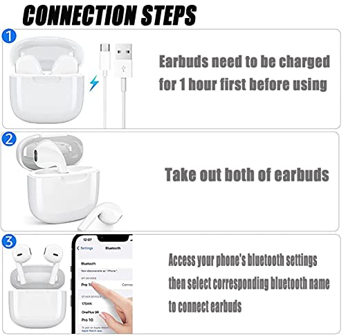 Wireless Headphones, Touch Control Wireless Noise Cancelling Earbuds,Bluetooth 5.1 Wireless Headphones with Charging Case,IPX7 Waterproof Stereo Headphones,,Wireless Earbuds for Android/iOS/iPhone