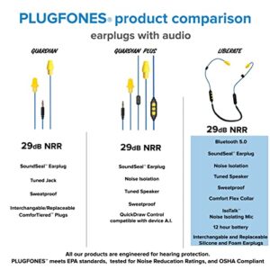 Plugfones Liberate 2.0 Wireless Bluetooth In-Ear Earplug Earbuds- Noise Reduction Headphones with Noise Isolating Mic and Controls (Blue & Yellow)