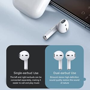 Wireless Earbuds Bluetooth Headphones IPX7 Waterproof Bluetooth Earbuds 25H Playtime Headset with Charging Case Wireless Bluetooth Earphones with Mic for iPhone/Samsung/Android (White)