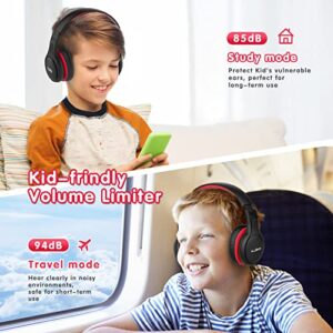 KLUGMIA Kids Bluetooth Headphones, 85/94dB Volume Limited Kids Headphones, Over Ear Toddler Headphones with Built-in Mic, Bluetooth 5.0, Foldable Wireless Headphones for Kids (Black red)