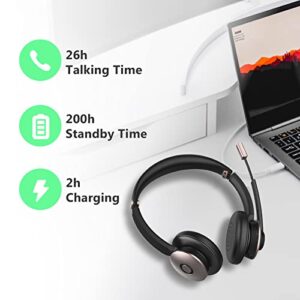 Bluetooth Headset, Wireless Headphones with Microphone Noise Cancelling, On Ear Headphones with Mic Mute, Handsfree PC Headsets for Zoom/Ms Teams/Skype 26H Playtime|Dual Connect|Laptop|iPhone|Tablet