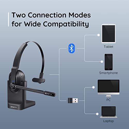 Bluetooth Headset, Wireless Headphones with AI-Powered Environmental Noise Cancelling Microphone (ENC) & Fast Charging Stand, Lightweight, 45Hrs On-Ear Headphone with USB Dongle for PC (Black)