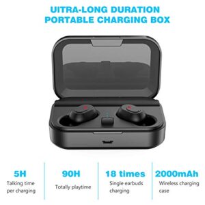 Erligpowht Bluetooth 5.0 Wireless Earbuds with 2000mAh Charging Case Stereo Headphones 90Hours Continuous Playback in Ear Built in Mic Headset Premium Sound with Deep Bass for Sport