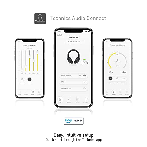 Technics Wireless Noise Cancelling Headphones, High-Fidelity Bluetooth Headphones with Multi-Point Connectivity, Impressive Call Quality, and Comfort Fit - EAH-A800-K Black