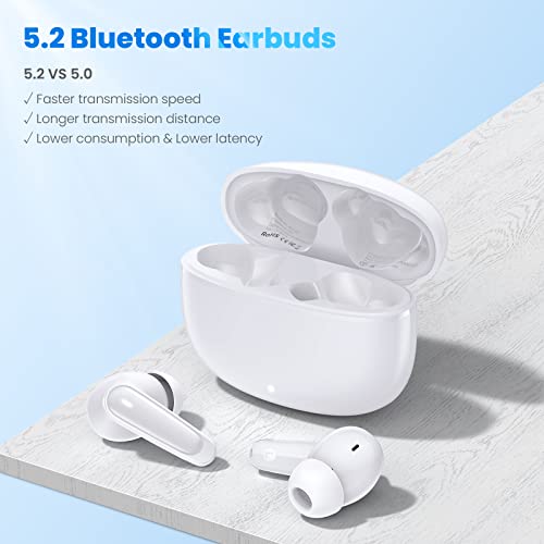 Wireless Earbuds for Google Pixel 7 Pro, 5.2 Bluetooth Headphones Noise Cancelling Ear Buds with Mic Touch Control HiFi Stereo for iPhone 14 Pro Max Samsung Galaxy S23 Ultra S22 OnePlus 11 10T Android