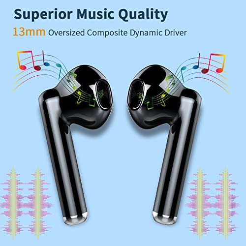 Wireless Earbuds, Bluetoth Earbuds Bluetooth 5.3 Headphones with 4 Mic, 2023 ear buds wireless Headphones, HiFi Stereo Noise Cancelling Bluetooth Earphones, LED Display, 25H Playtime for Sport Black