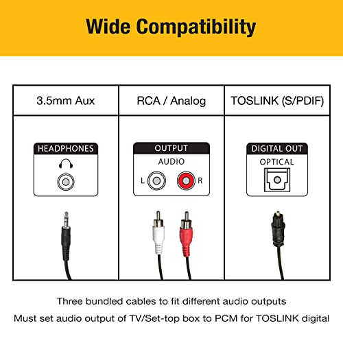 HomeSpot Wireless Neckband Headphones for TV Watching with Bluetooth 5.3 aptX LL Transmitter No Delay Lightweight High Volume Ideal for Seniors 3.5mm Aux RCA TOSLINK Optical