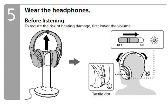 Sony RF400 Wireless Home Theater Headphones for Watching TV (WHRF400)