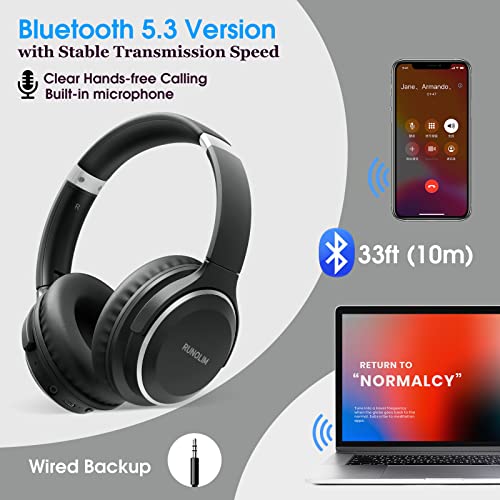 RUNOLIM Bluetooth Headphones Over Ear, 65 Hours Playtime Wireless Headphones with Microphone, Lightweight Foldable & Portable Stereo Bass Headsets for Smartphone, Tablet, Computer, TV, MP3/4