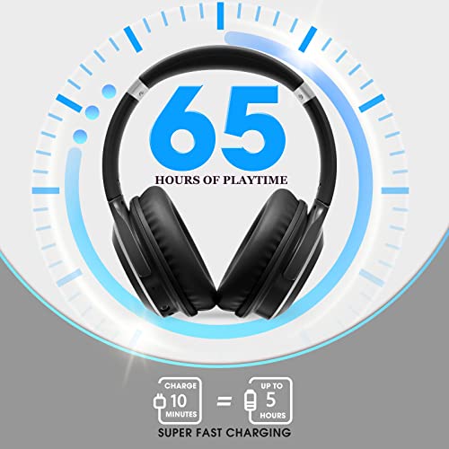 RUNOLIM Bluetooth Headphones Over Ear, 65 Hours Playtime Wireless Headphones with Microphone, Lightweight Foldable & Portable Stereo Bass Headsets for Smartphone, Tablet, Computer, TV, MP3/4