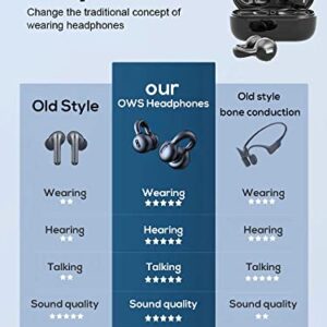 ZOUKAI Ear-Clip Bone Conduction Headphones Bluetooth 5.3, Painless Wireless Open Ear Clip on Earbuds,Waterproof Mini Sport Running Earring Earphones, Noise Cancelling/HiFi Quality/Long Battery Life