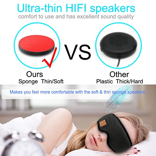 MOITA Sleep Headphones Bluetooth Sleep Mask, 3D Sleeping Eye Mask with Built-in Sponge Speakers, Wireless Bluetooth Headphones Sleep Mask for Sleeping, Napping, Travelling, Yoga, Meditation (Black)