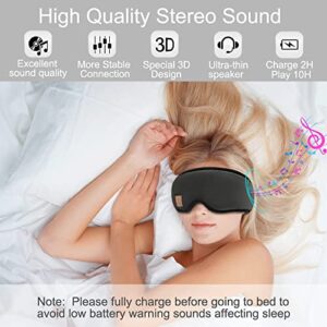 MOITA Sleep Headphones Bluetooth Sleep Mask, 3D Sleeping Eye Mask with Built-in Sponge Speakers, Wireless Bluetooth Headphones Sleep Mask for Sleeping, Napping, Travelling, Yoga, Meditation (Black)