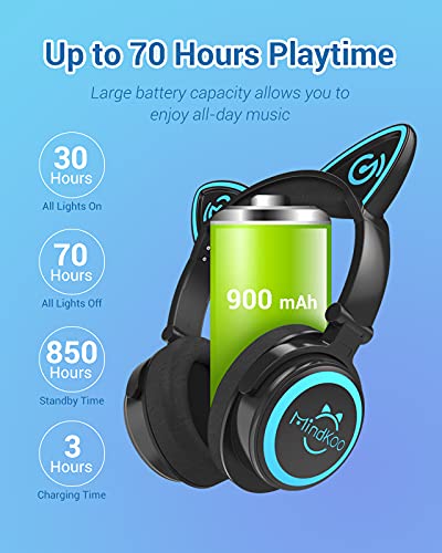 MindKoo Cat Ear Bluetooth Headphones with Microphone, LED Light Up Over Ear Headphones, Volume Control and Foldable Headset for Tablet/PC/iPad/Cell Phones, Gift for Kids Boys & Girls