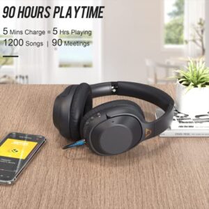 Ankbit Hybrid Active Noise Cancelling Headphones, 60H Playtime Over Ear Wireless Bluetooth Headphones with HD Mic, Deep Bass, HiFi Sound, Dual Connection, Soft-Earpads for Home/Office/Travel-E500Pro