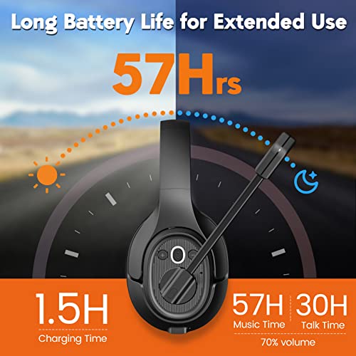 Trucker Bluetooth Headsets, Wireless Headset with AI Environmental Noise Cancelling & Mute Microphone, Up to 30H Talk Time, 164ft Wireless Range, Bluetooth Over Ear Headphones for PC, Computer, Skype