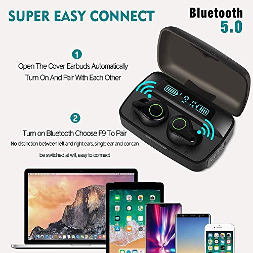 DUOTEN Waterproof Wireless Earbuds, Bluetooth 5.0 Wireless Headphone 156H Playtime Hi-Fi Stereo Sound, IPX7 Waterproof in-Ear Wireless Earphones w/Mic LCD Digital Display 2200mAh Rechargeable Case