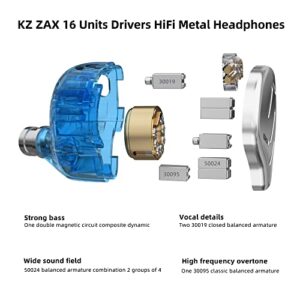 KZ Zax 16-Units 7BA+1DD Hybrid in Ear Monitors Earphones 2 Pin Detachable Cable (No Mic, Black)