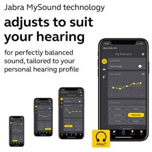 Jabra Elite 45h Best-in-Class Wireless Headphones, Navy - Biggest Speakers, Longest Battery, Fastest Charge