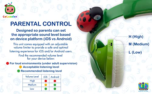 eKids Cocomelon Bluetooth Headphones for Kids, Wireless Headphones with Rechargeable Battery and USB-C Charging Cable Included