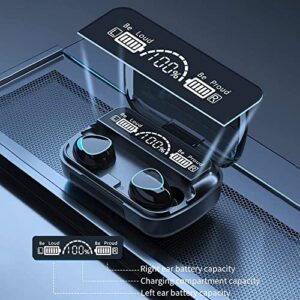 Suomi Wireless Earbuds Bluetooth, 180 Hours Playtime Ear Buds Built-in Microphone Earphones, Immersive Sound Smart LCD Display, IPX7 Waterproof Touch Controls Cordless Headset with Charging Case