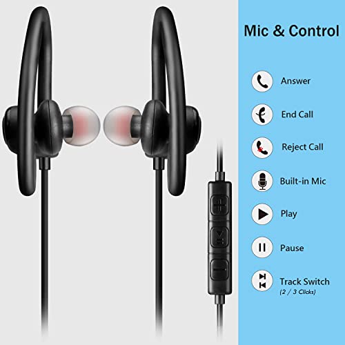 C G CHANGEEK [Upgraded] Wired Earbuds Headphones with Secure Ear Hooks & Microphone for Sports Running Gym Workout Exercise - 3.5mm Connection for Smartphone and Computers, Noise-Isolation, CGS-W3