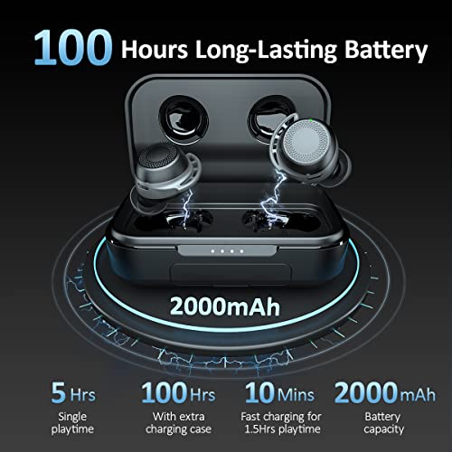 AMINY Wireless Earbuds Bluetooth, U-Air6 Sport Bluetooth Earphones IPX8 Waterproof Inear Bluetooth Earbuds Wireless Headphones, 100Hrs Playtime Touch Control Wireless Earphones Built-in Mic