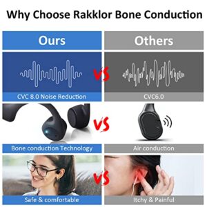 Rakklor Bone Conduction Headphones - Open-Ear Wireless Bluetooth Sport Headphones with Built-in Mic, 20Hr Playtime Waterproof Earphones for Workouts Cycling Running Gym Hiking