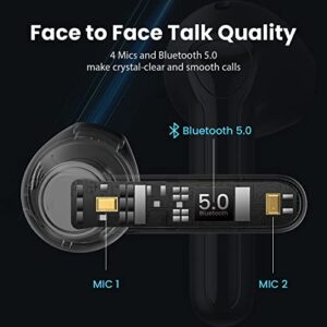 Wireless Earbuds Truefree A1 Bluetooth 5.0 Headphones Wireless Earphones with 4 Mics, Immersive Stereo Sound by 14.2mm Driver, ENC for Clear Calls, USB-C Charge, 18 Hours of Playtime, Single/Twin Mode