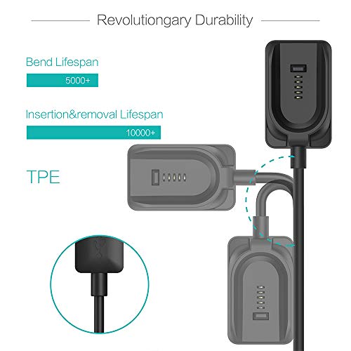 [2-Pack] TUSITA Charger Compatible with Plantronics Voyager Legend - USB Charging Cable Clip Cradle 27cm - Wireless Bluetooth Headset Accessories