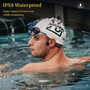 Bone Conduction Headphones - IPX8 Waterproof Swimming Headphones with Built-in MP3 Player 32G Memory, Bluetooth 5.3 Open Ear Headset, Suitable for Swimming, Running, Cycling and More Activities