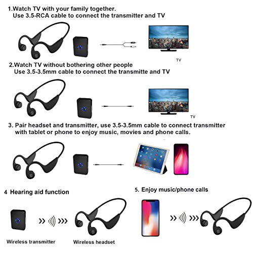 BenexBesdi Wireless Bone Conduction Hearing Impaired Headsets for Seniors Hard of Hearing,Wireless TV Listening Headphones with Sound Pickup Transmitter for Elderly to Watch TV & Communicate