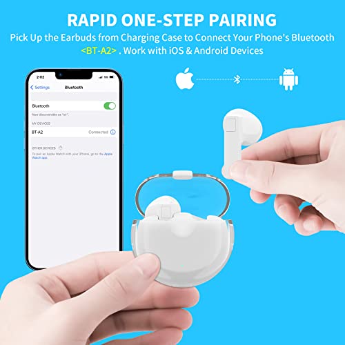 Wireless Earbuds for Galaxy S23 S22 Ultra 5G, Noise Cancelling Touch Control True TWS Headphones Bluetooth 5.3 HiFi Stereo Earphone with Mic Sweatproof Sport for iPhone 14 13 Pro Samsung S21 Z Fold4 3