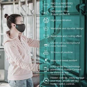 Hubble MaskFone, Face Mask for Protection, Wireless Headphones & Mic, Volume Control,12H Battery, Alexa Compatible, Face Mask for Cold Weather, Working, Running, Airborne disease, Gift for men & women, Size M/L