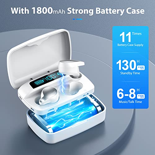 NIPELL Wireless Earbuds, Bluetooth 5.2 Headphones with 1800mAh Charging Case - 88Hrs Play Time - Cell Phones Charging Function, Built-in Microphone IPX5 Waterproof Earphone for iOS/Android (White)