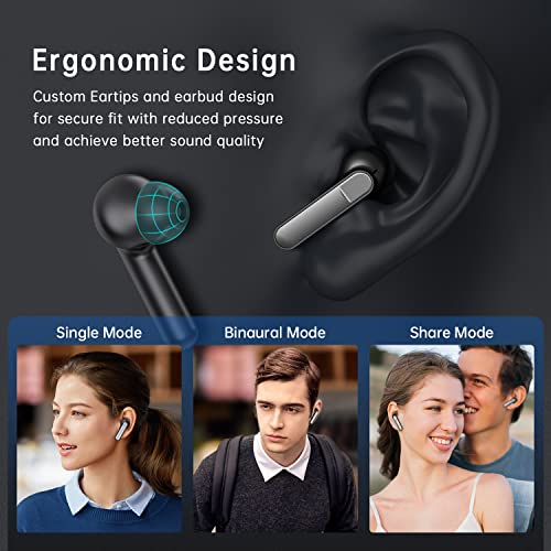 YOSINT Wireless Earbuds (MA23)