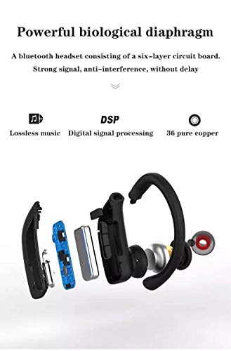 Wireless Earbuds Bluetooth Headphones 48hrs Play Back Sport Earphones with LED Display Over-Ear Buds with Earhooks Built-in Mic Headset for Workout BlackBWISUP