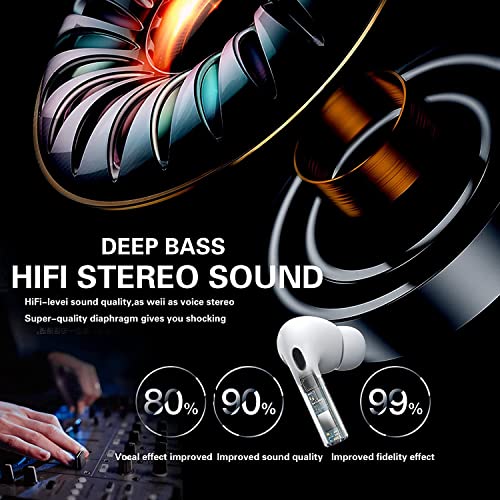True Wireless Earbuds Bluetooth 5.3 Noise Cancelling IPx7 Waterproof Wireless Charging Case Immersive Sound Deep Bass Touch Earphones with Mic Sport Headset for iPhone/Android.