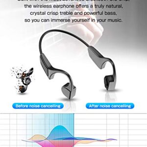 Bone Conduction Headphones, Bluetooth 5.0 with Mic, Open-Ear Wireless Bone Conduction, Lightweight Sweatproof Music Answer Phone Call Sports Headset for Running Hiking Driving Bicycling (Gray)