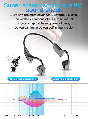 Bone Conduction Headphones, Bluetooth 5.0 with Mic, Open-Ear Wireless Bone Conduction, Lightweight Sweatproof Music Answer Phone Call Sports Headset for Running Hiking Driving Bicycling (Gray)