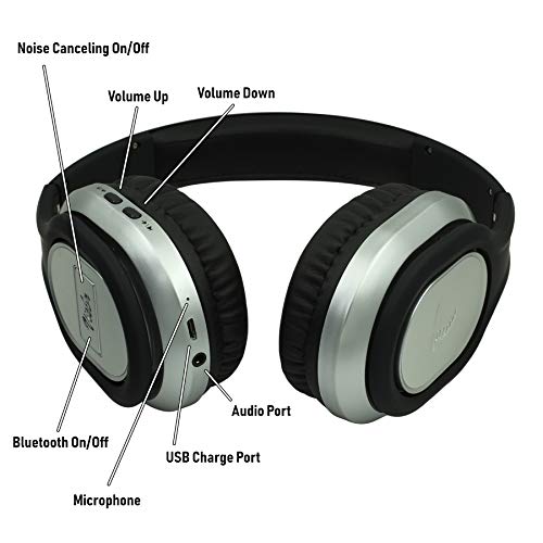 VISBR Bluetooth Wireless Active Noise Canceling Headphones Reduce Environment Noise in Airplane & Noisy Environment | Quiet Comfort Headphones Foldable with Airplane Adapter & Case for Traveler