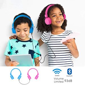 Kids Bluetooth Headphones Foldable Volume Limiting Wireless/Wired Stereo On Ear HD Headset with SD Card FM Radio in-line Volume Control Microphone for Children Adults (Blue)