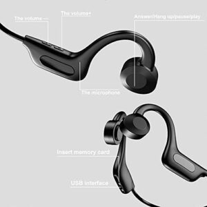 Open Ear Air Conduction Bluetooth Headphone,V5.1Configuration Built-in microphone Wireless Sport Conduction Headphone,Suitable Sports/Office/Outdoor