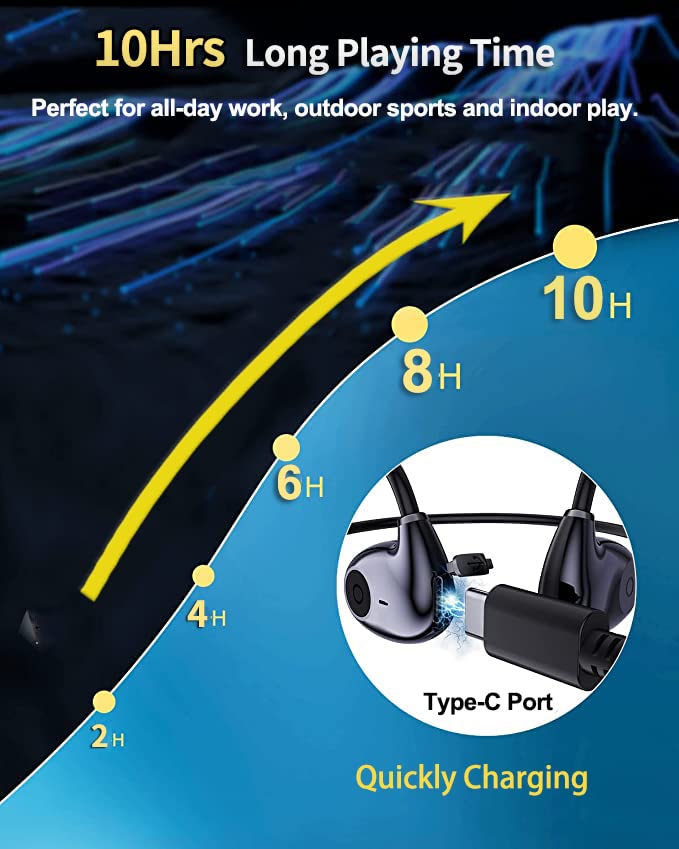CHNYBQT Air Conduction Headphones，Bluetooth 5.2 Open Ear Headphones Wireless Earphones with Built-in Mic，Flexible and Lightweight Waterproof Sport Headset for Running, Cycling, Hiking, Driving