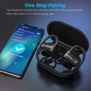 MOVONE True Wireless Earbuds Sport Bluetooth Headphones with Wireless Charging Case Premium Deep Bass Earphones Over Ear Hooks 32hrs Playtime in Ear with Built in Mic Headset USB C for Workout Running